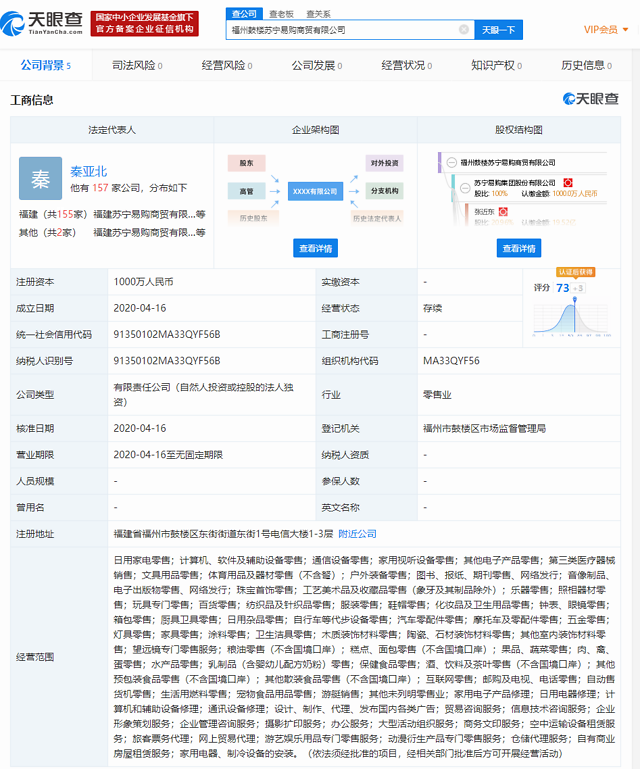 苏宁易购福建再成立商贸公司，经营范围引关注